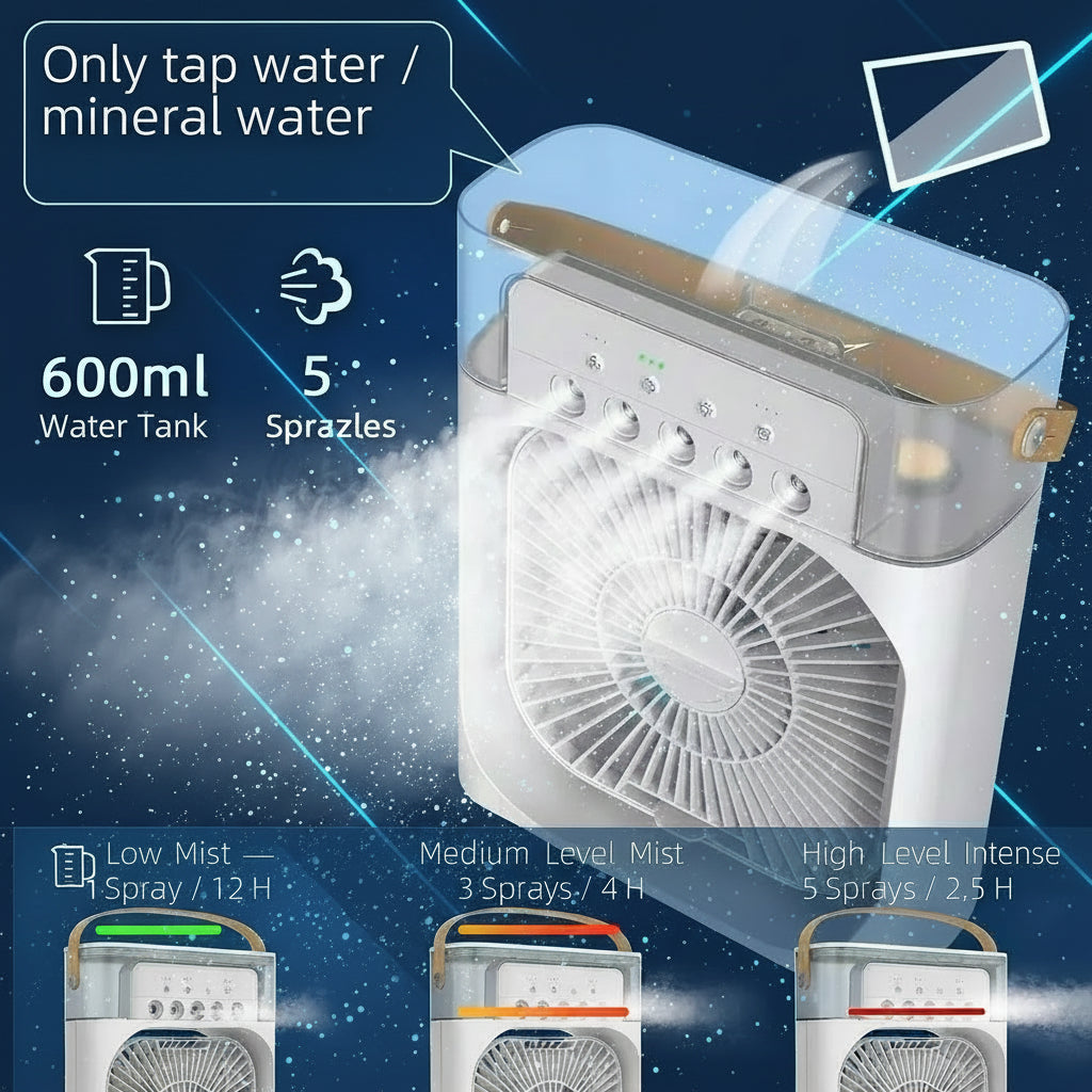 Ventilateur USB, climatiseur, ventilateur de bureau, réservoir d'eau, petit ventilateur de refroidissement portable pour la maison, la chambre à coucher, petit ventilateur personnel, humidificateur