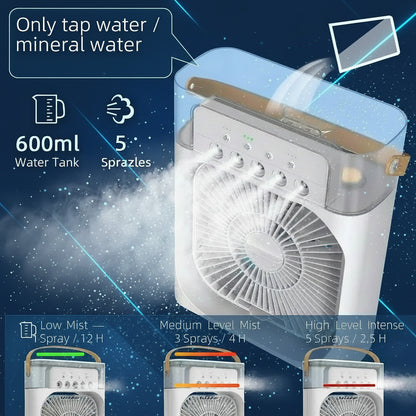 Ventilateur USB, climatiseur, ventilateur de bureau, réservoir d'eau, petit ventilateur de refroidissement portable pour la maison, la chambre à coucher, petit ventilateur personnel, humidificateur